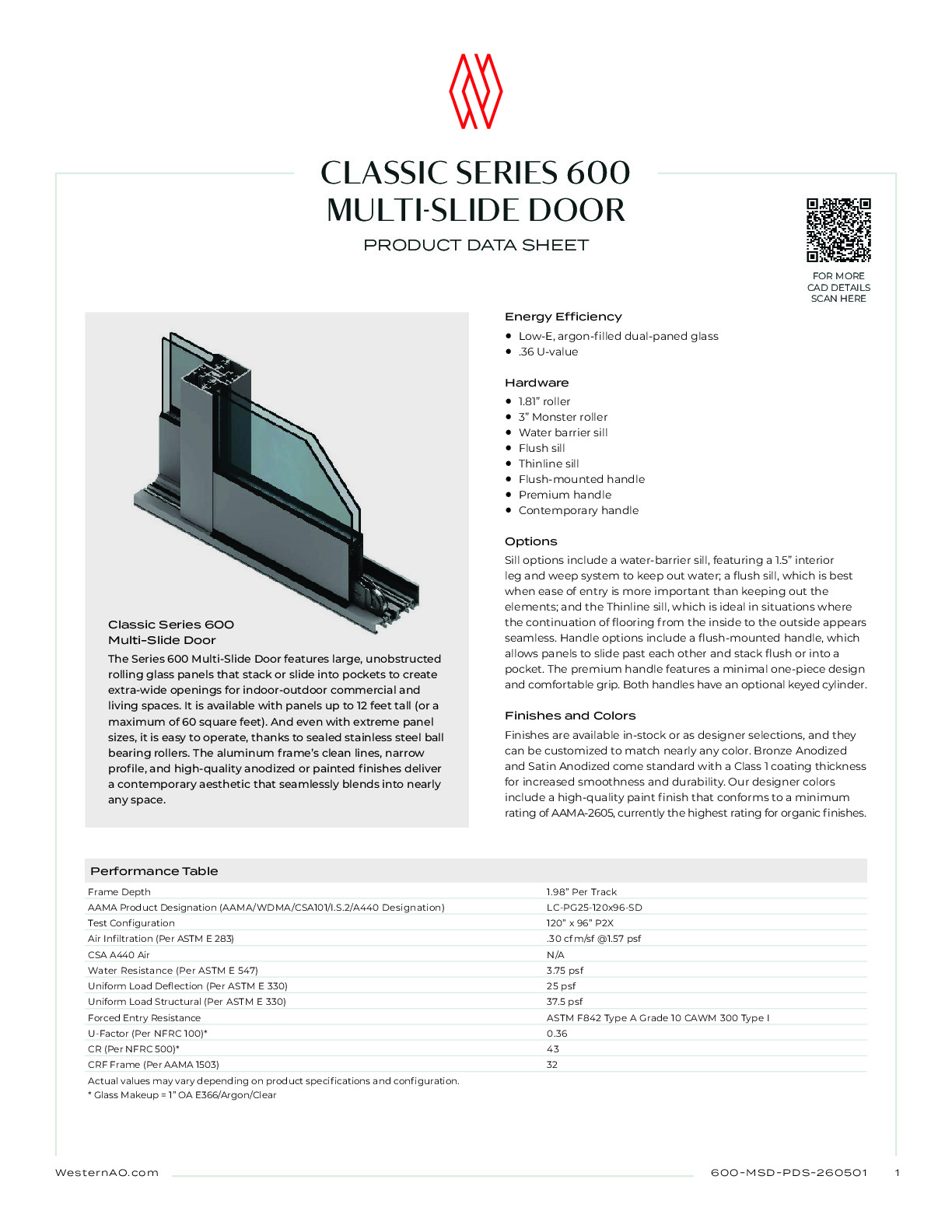 260501_600MSD_PDS_WAO_R3.pdf