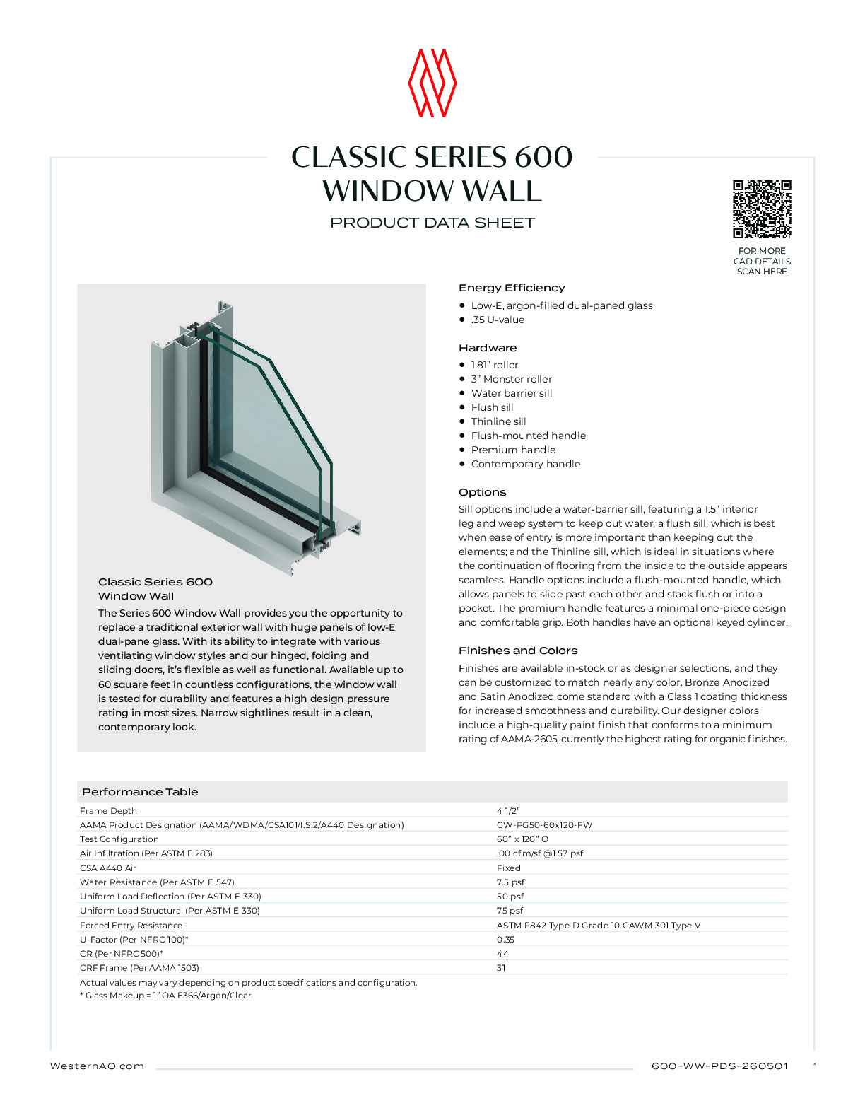 260501_600WW_PDS_WAO_R2.pdf