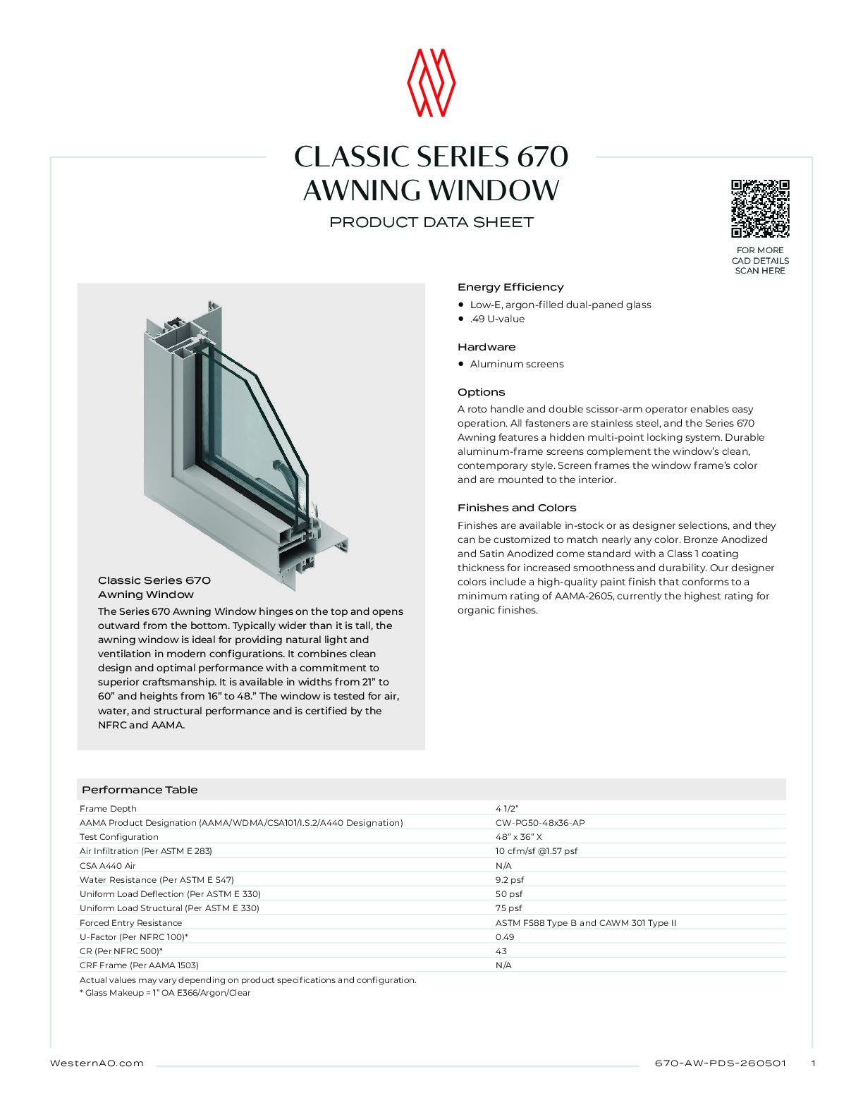 260501_670AW_PDS_WAO_R2.pdf