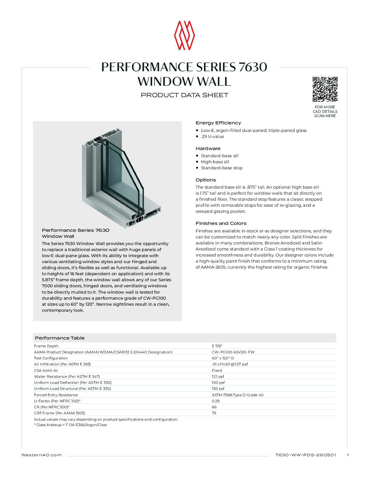 260501_7630WW_PDS_WAO_R3.pdf