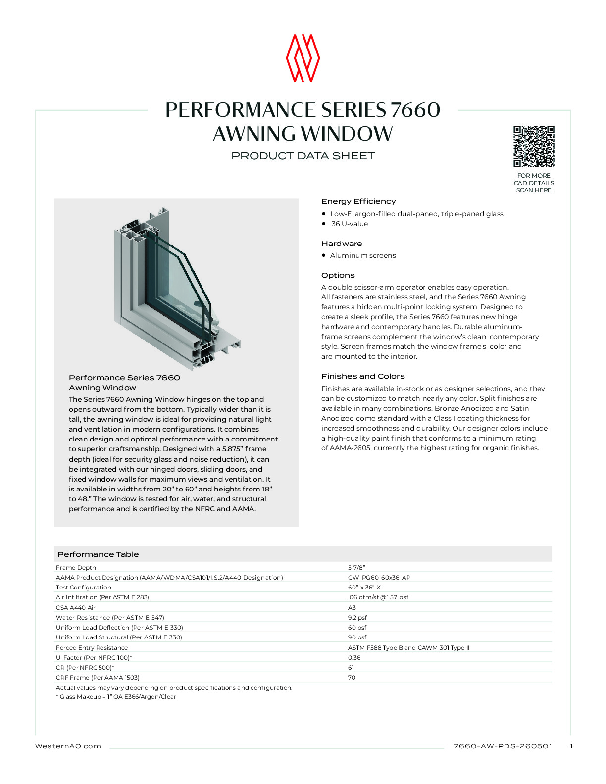 260501_7660AW_PDS_WAO_R2.pdf
