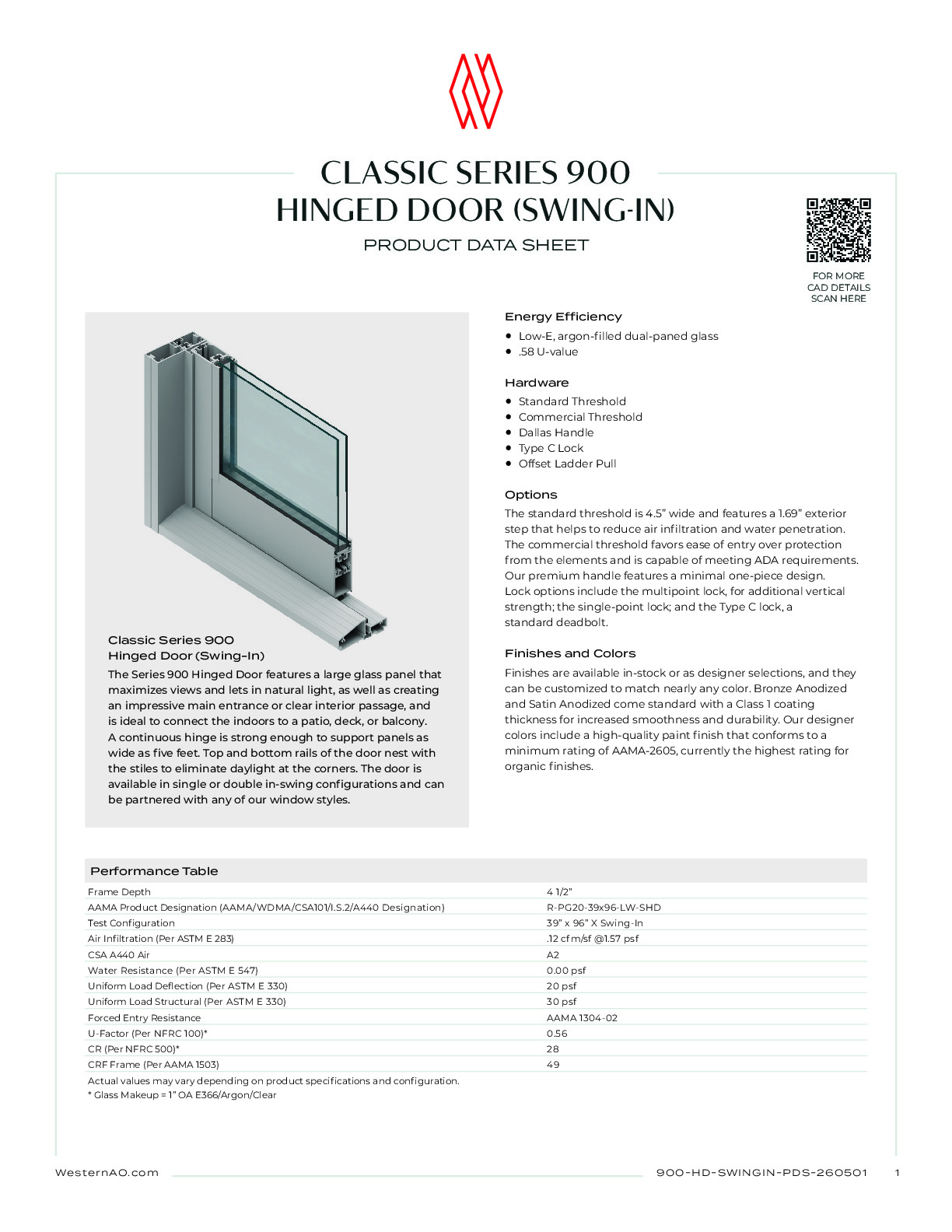 260501_900HD-SwingIn_PDS_WAO_R2.pdf