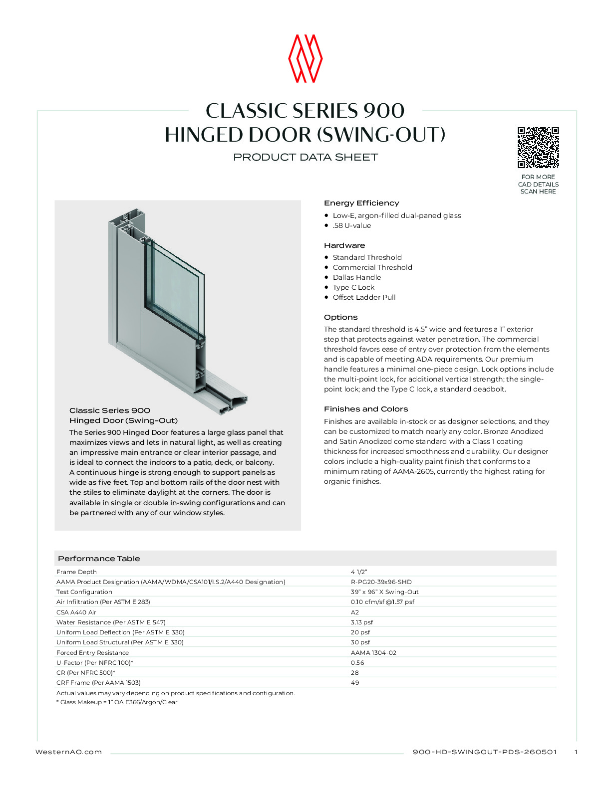 260501_900HD-SwingOut_PDS_WAO_R2.pdf