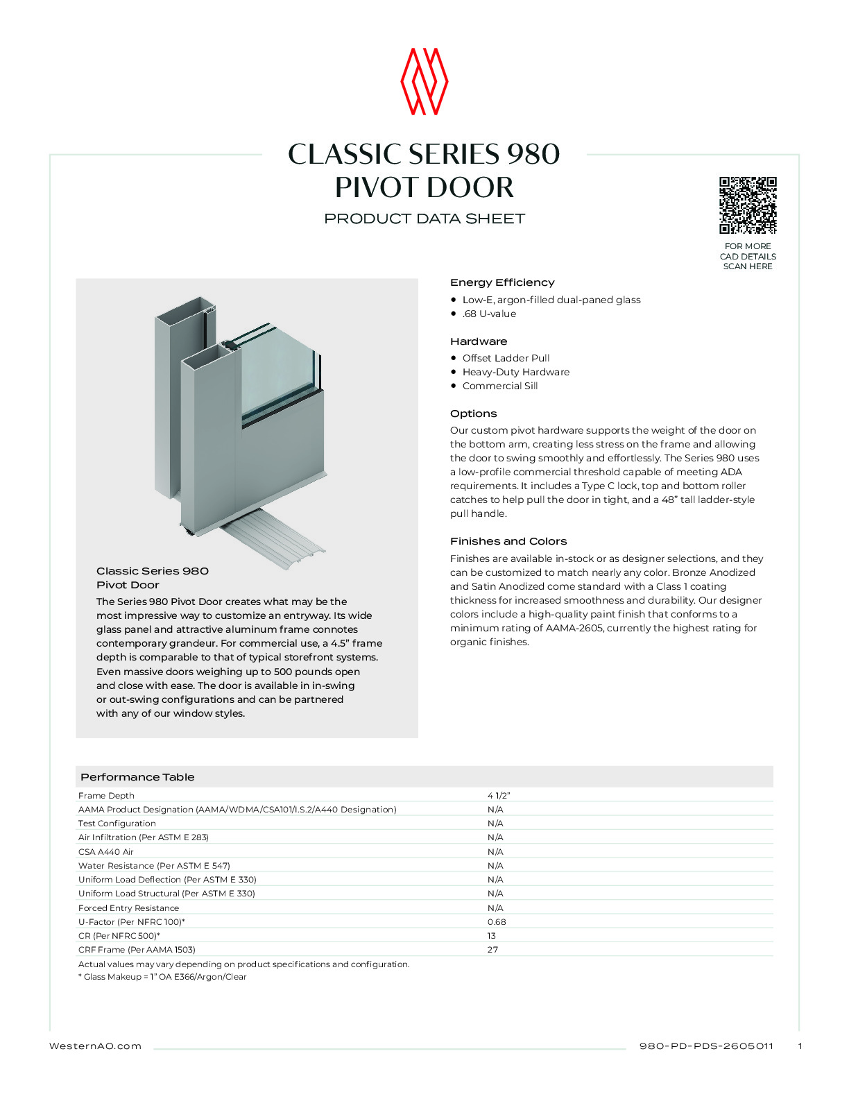 260501_980PD_PDS_WAO_R2.pdf